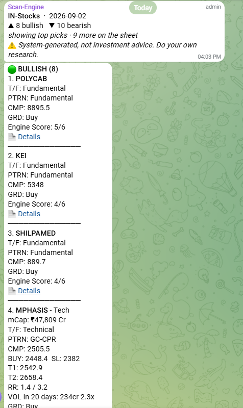 ScanEngine daily stocks digest on Telegram — IN-Stocks top picks with Buy grades and Engine Scores
